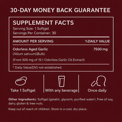 Aged Garlic Extract - 7,500mg Odorless